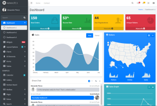 Plantilla de panel de administración Admin LTE Bootstrap