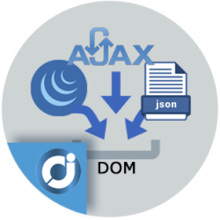 Ajax vs Json – respuesta múltiple